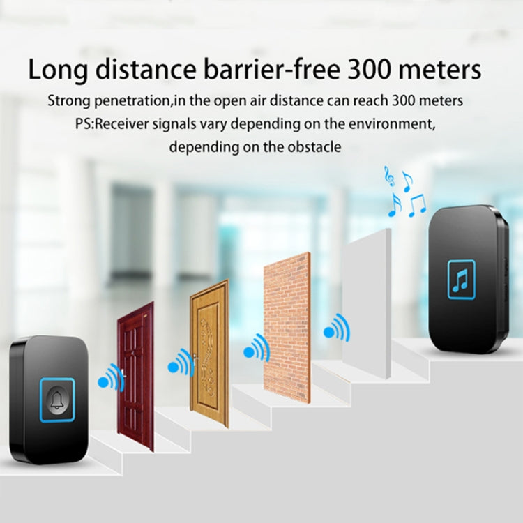 CACAZI A86 Electronic Music Remote Control Doorbell One For One AC Wireless Doorbell CACAZI A86 Electronic Music Remote Control Doorbell One For One AC Wireless Doorbell